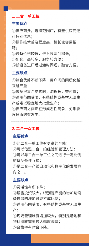 三合一會成為無溶劑復合的新主角嗎？