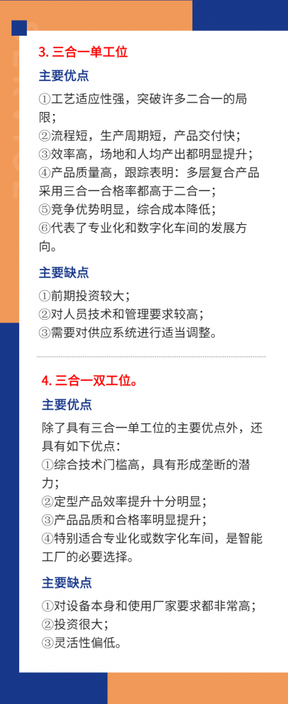 三合一會成為無溶劑復合的新主角嗎？